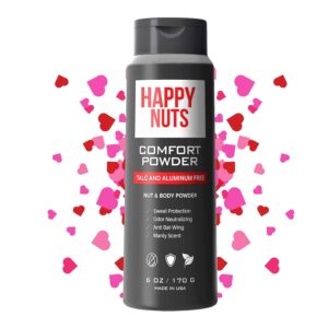Happy Nuts Comfort Powder